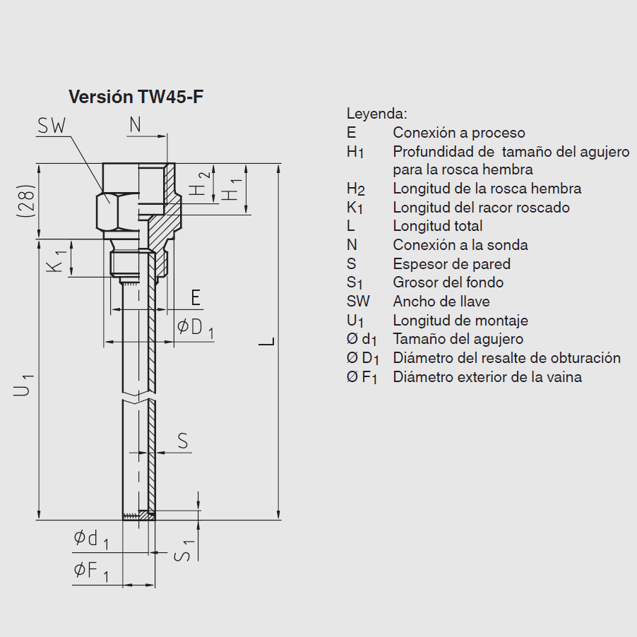 Vaina Wika TW45F Forma 5 rosca G 1/2" B x G 1/2" hembra Linm.(U1)= 382