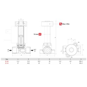 Electrovalvula Aignep accionamiento directo 2/2 N.O. 1/4" laton FKM 2 mm. 01F03202V0 - Imagen 2